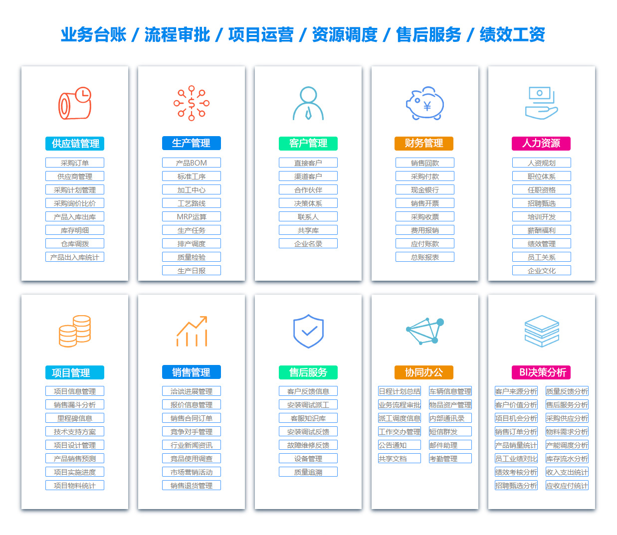 洛阳BI软件 洛阳BI软件
